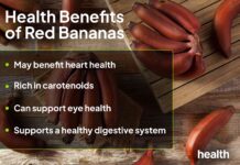 Червоні банани: користь для здоров’я, продукти харчування та ризики