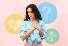 Гіпертрофічна кардіоміопатія та раптова серцева смерть: розуміння ризиків