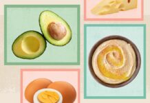 Болезнь Крона и Диета: Руководство по Жирам