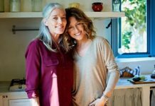 Перименопауза та Менопауза: Розуміння Етапів Переходу