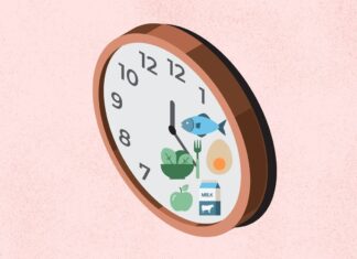 Intermittent Fasting and Crohn’s Disease: What the Science Actually Says